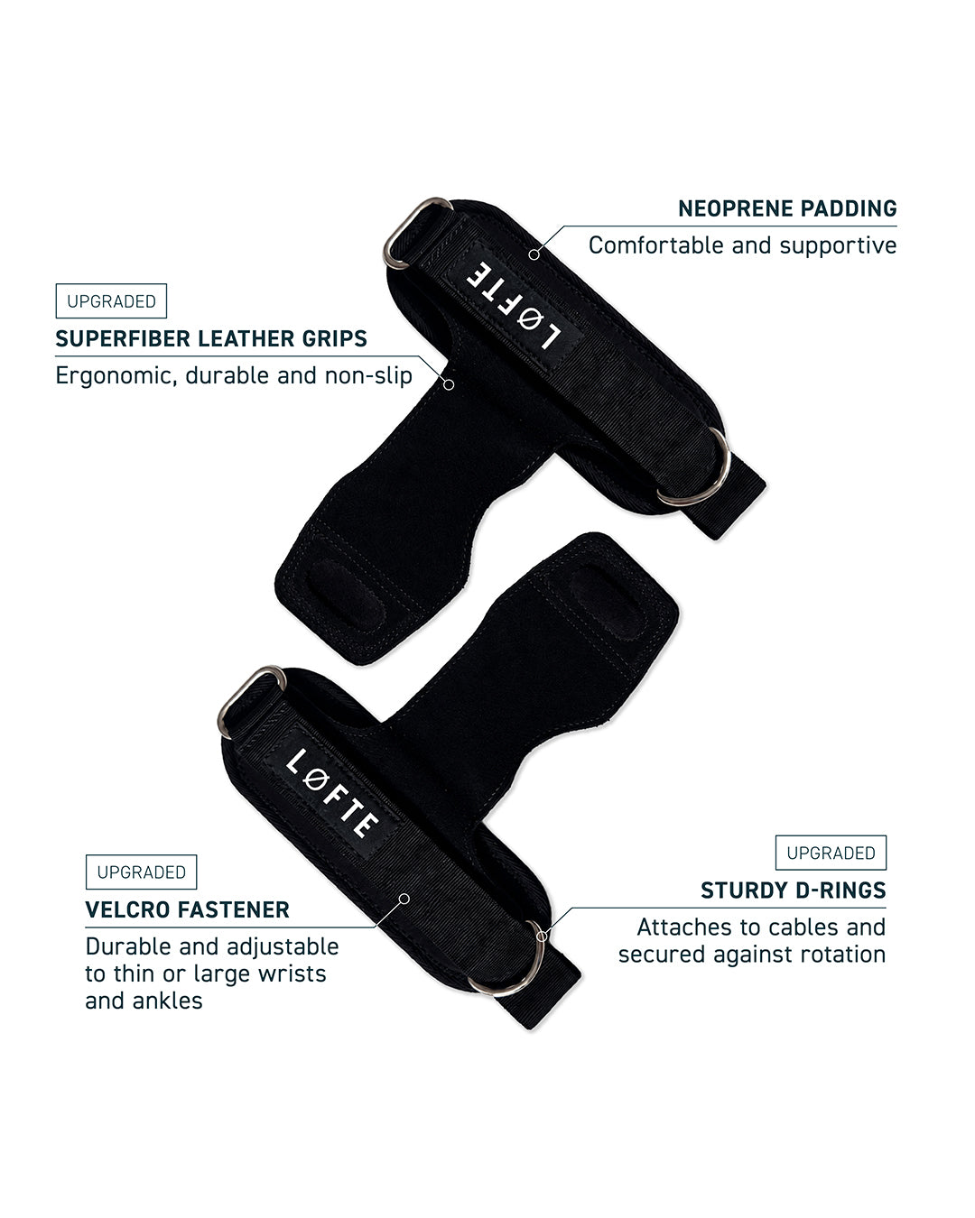 2-in-1 Lifting Straps with D-Ring V2 [UPGRADED]