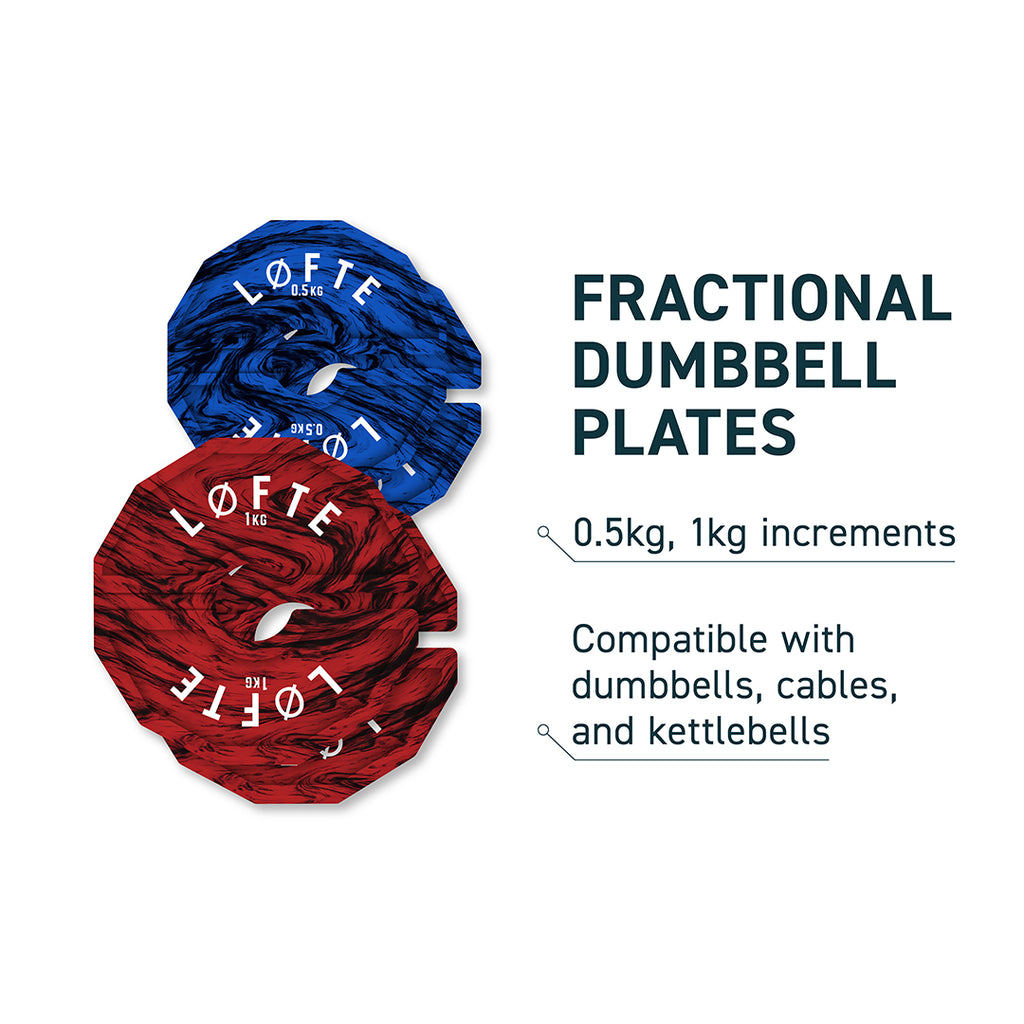 Precision Plates